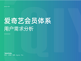 作品集、运营