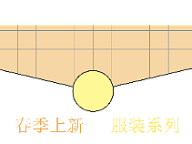 一些服裝圖標(biāo)及banner（個(gè)人主頁-ZNTk0ODM4ODA=） - 海報(bào) - 站酷設(shè)計(jì)師qazw3344原創(chuàng)素材 - 站酷ZCOOL