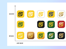 基金平台解决方案