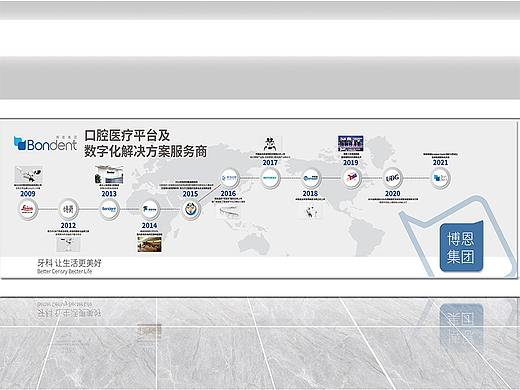 企业文化墙