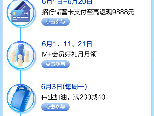 长图/落地页设计