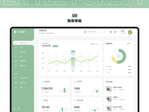 小森林B端设计