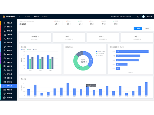 其他（個(gè)人主頁-ZNjQ1NzU1Mjg=） - 軟件界面 - 站酷設(shè)計(jì)師501421322原創(chuàng)素材 - 站酷ZCOOL