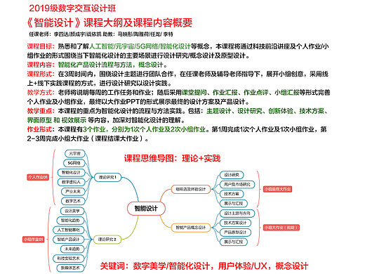 設(shè)計(jì)思維（個(gè)人主頁-ZNjA0NjE4NTY=） - 海報(bào) - 站酷設(shè)計(jì)師漂浮四達(dá)原創(chuàng)素材 - 站酷ZCOOL