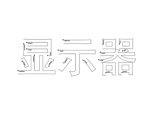 训练【第七天】-方向感字体