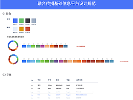UI规范