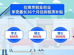 政府MG动画