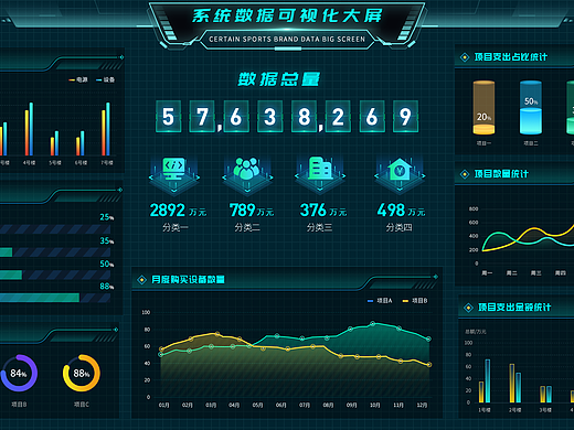 数据大屏