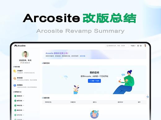 Arcosite改版