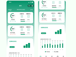 某小程序第二版