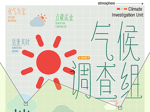 氣候調(diào)查組——主視覺(jué)KV設(shè)計(jì)（個(gè)人主頁(yè)-ZNjQxMDA4NTY=） - 宣傳物料 - 站酷設(shè)計(jì)師七瓣橘子QI原創(chuàng)素材 - 站酷ZCOOL