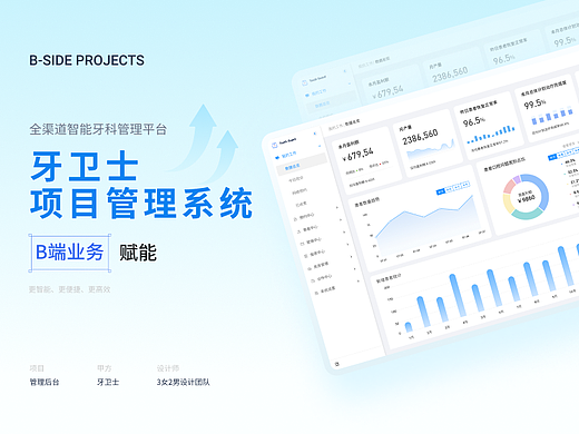 牙卫士CRM后台管理系统
