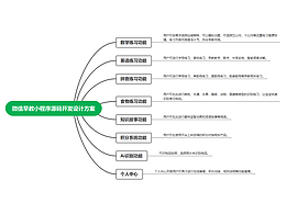 微信早教小程序源码开发设计方案