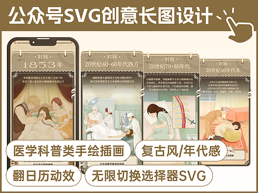 ️🆘一稿过！医学科普复古年代感插画长图文｜公众号
