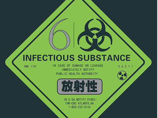 28天技能训练  第五天