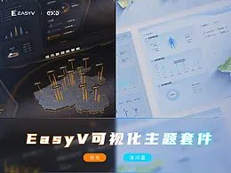 可视化