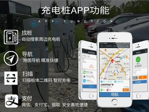 深圳共享充电桩系统小程序开发