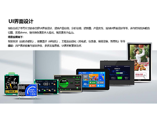 2022年的工作汇报