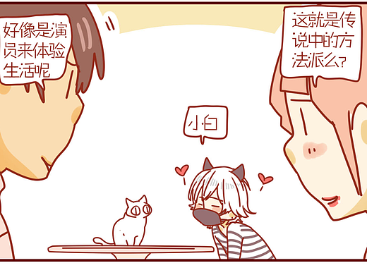 猫咪甜品屋（70）