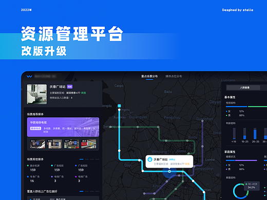 资源管理平台UI改版