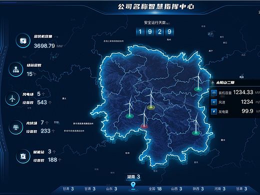 可视化