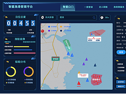船舶可視化大屏
