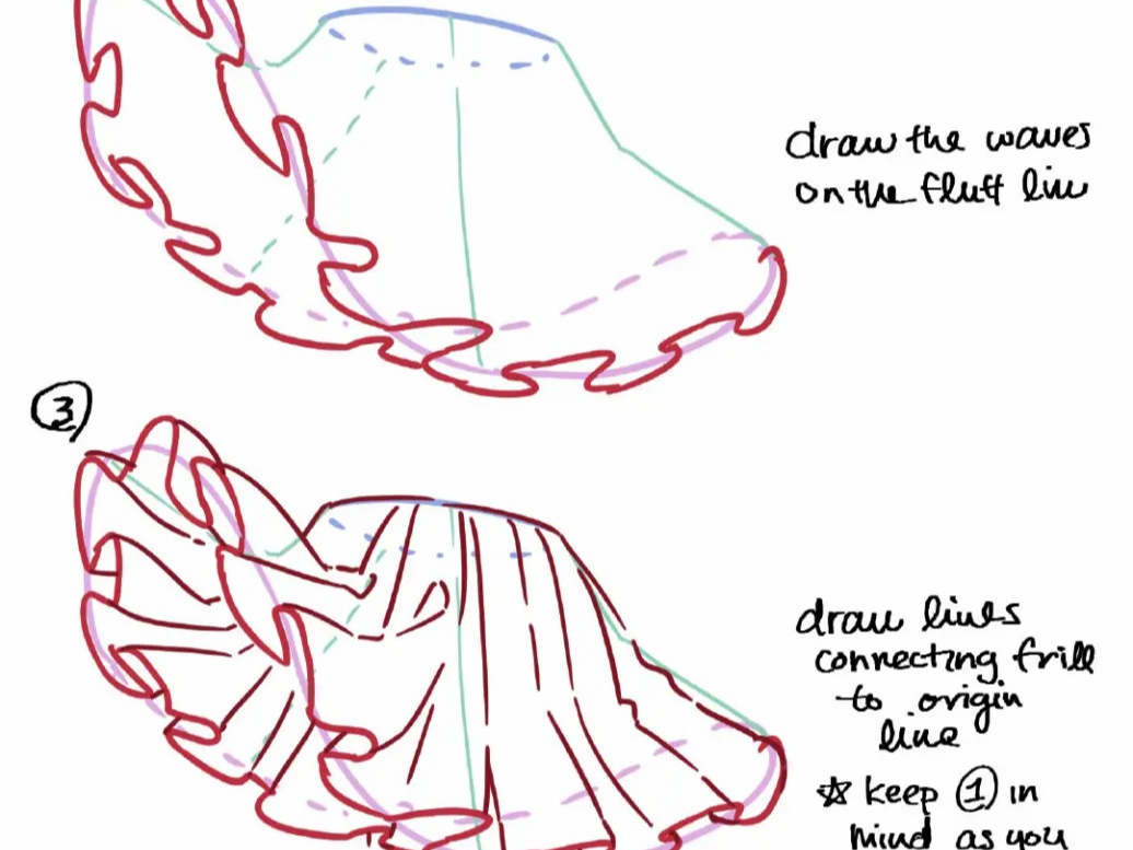 Lolita 洛丽塔 裙子 参考 图鉴 教程 画画 … - 堆糖，美图壁纸兴趣社区