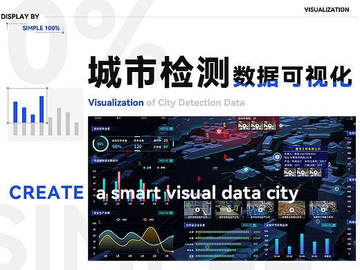 智慧城市监测（个人主页-ZNTk0NDMxNTI=） - 其他网页 - 站酷设计师火花小狮子原创素材 - 站酷ZCOOL