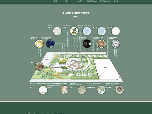 大学专题论坛网页展示（个人主页-ZNjcxMDA1MDA=） - 软件界面 - 站酷设计师美工刚子原创素材 - 站酷ZCOOL