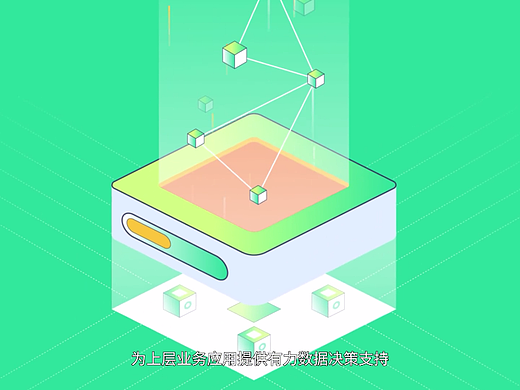 MG动画 | 演示大师&农行云原生MG动画