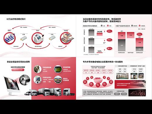 IC行业物流企业介绍