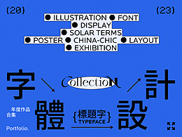 排版