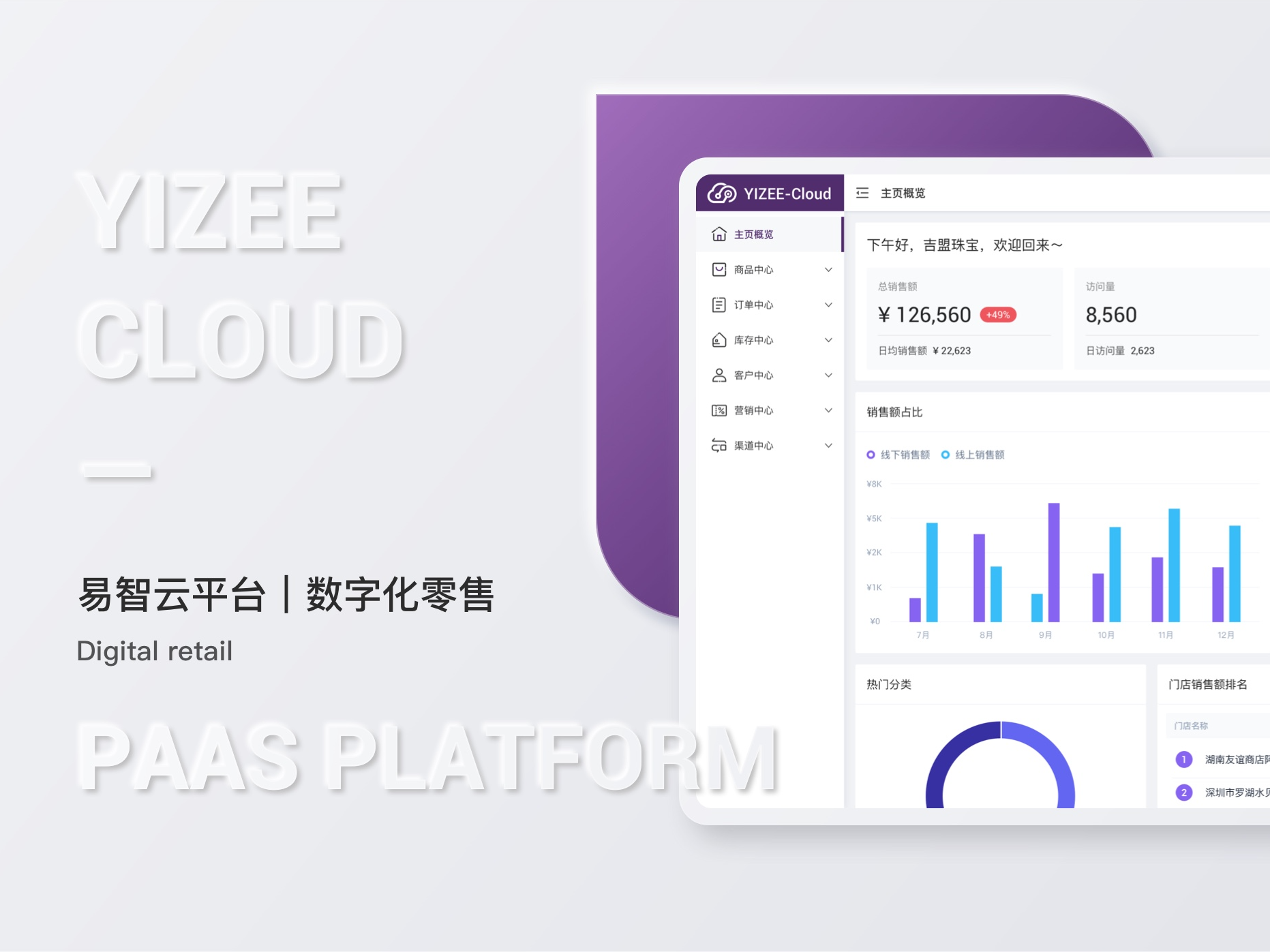 网页