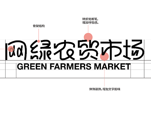 主视觉kv|网绿农贸市场