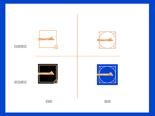 张格一图形LOGO升级更新