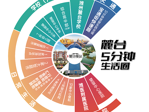 麓台雅园项目作品展示