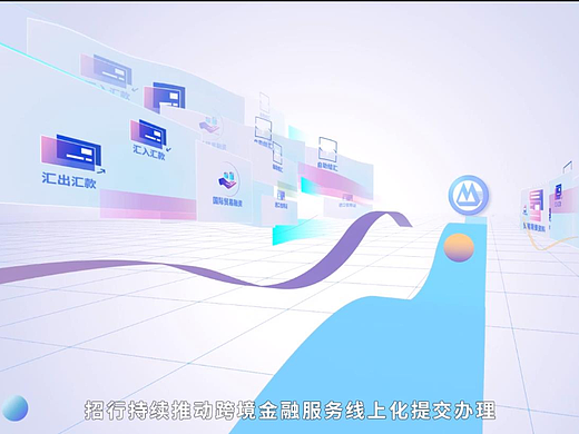 【招商银行】跨境金融科技  MG动画