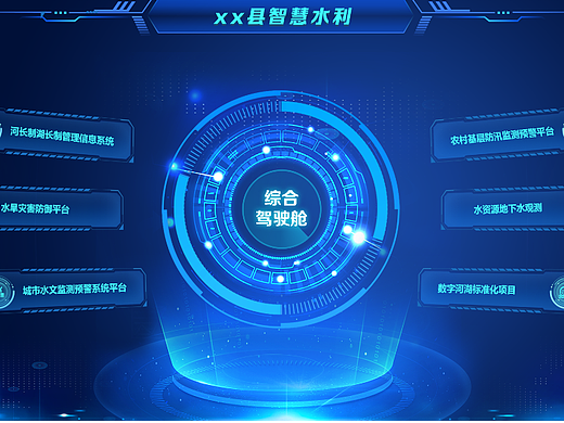 综合驾驶舱 数字河湖 河长制 大屏展示