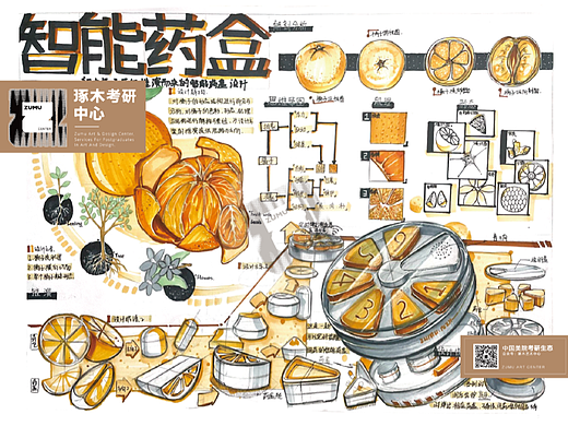 琢木考研·工业设计 优秀手绘画面（1）