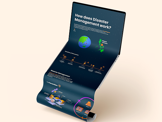 灾害风险管理 Disaster Risk Management（个人主页-ZNjM5NDAxNDA=） - 图案 - 站酷设计师zhugiulia原创素材 - 站酷ZCOOL