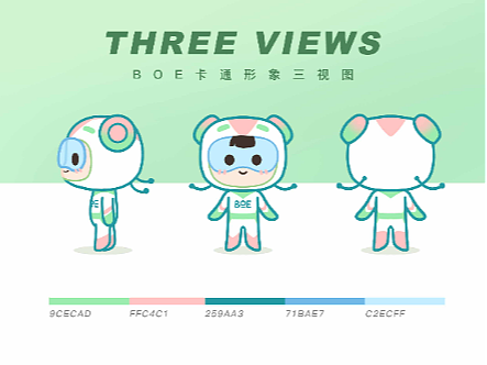 ip形象设计  |  BOE