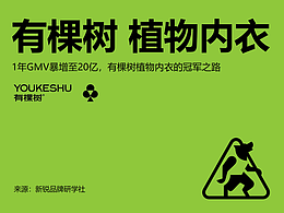 品牌设计