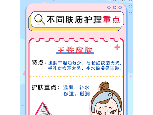 宣传图+活动展示图等