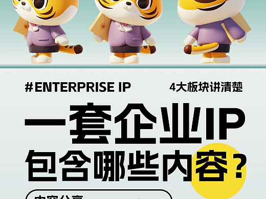 一套企业IP设计究竟包含哪些内容？