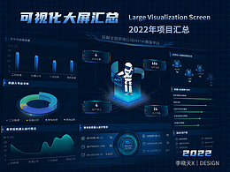 2022年數(shù)據(jù)可視化作品匯總