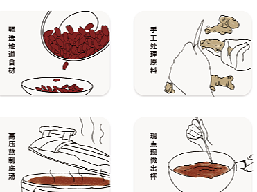 热饮店【菜单 | 插画】