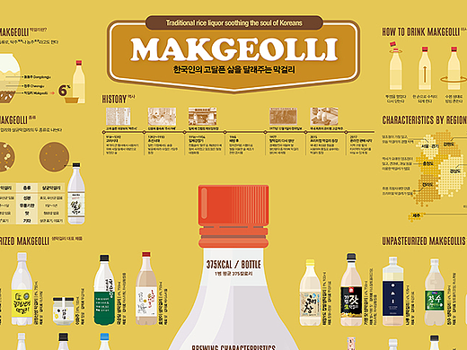 2023_01-02_米酒_MAKGEOLLI