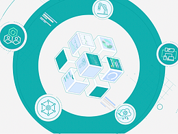 西門子工易魔方motion動畫