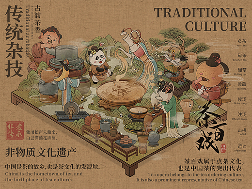 茶百戏X古韵茶香X非遗传承