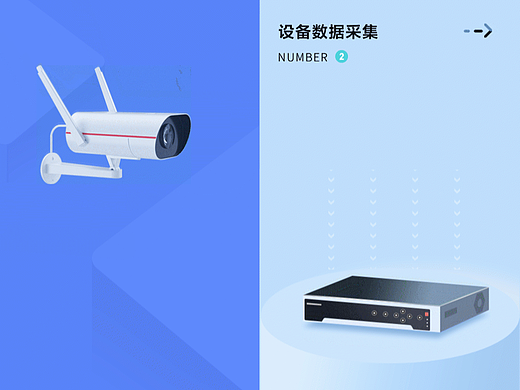 两个简单的动画